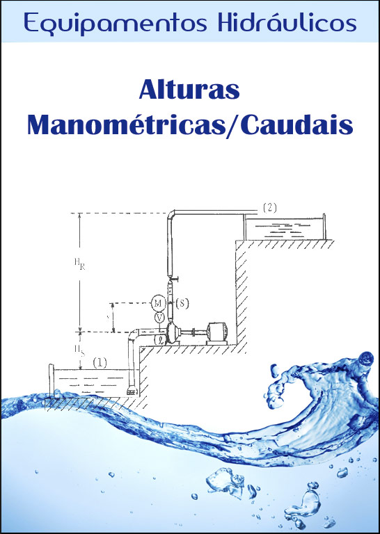 Alturas manométricas/Caudais